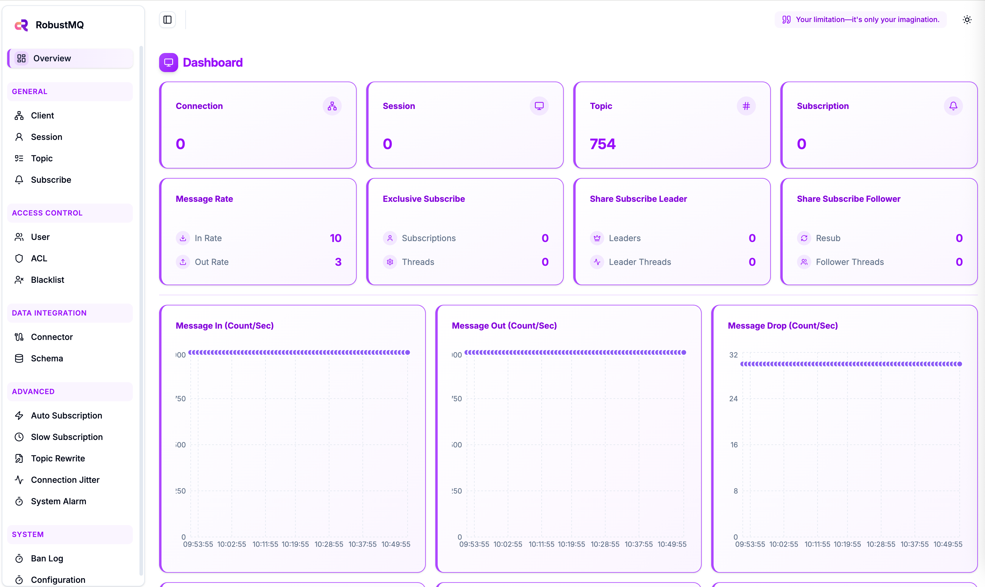 RobustMQ Web Dashboard